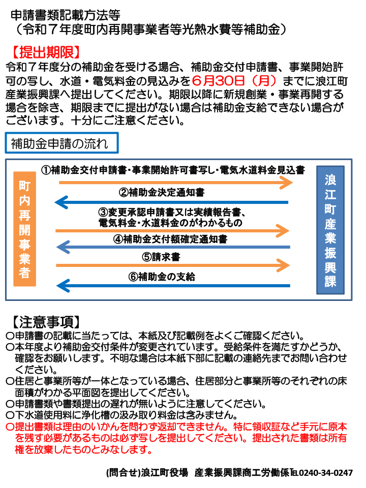町内再開事業者等高熱水費補助金