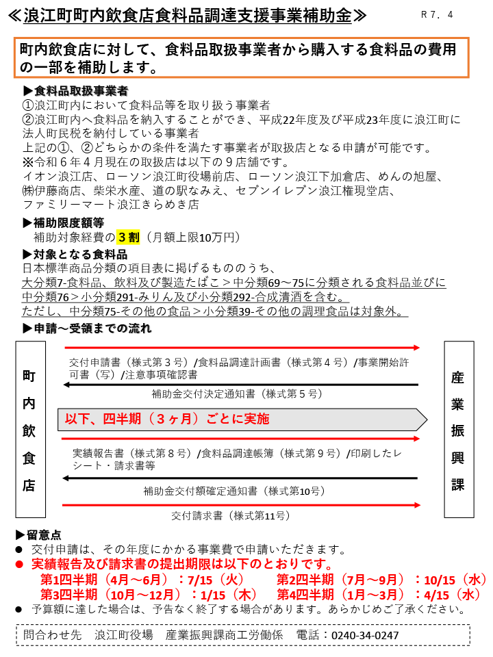 町内飲食店食料品調達支援事業補助金